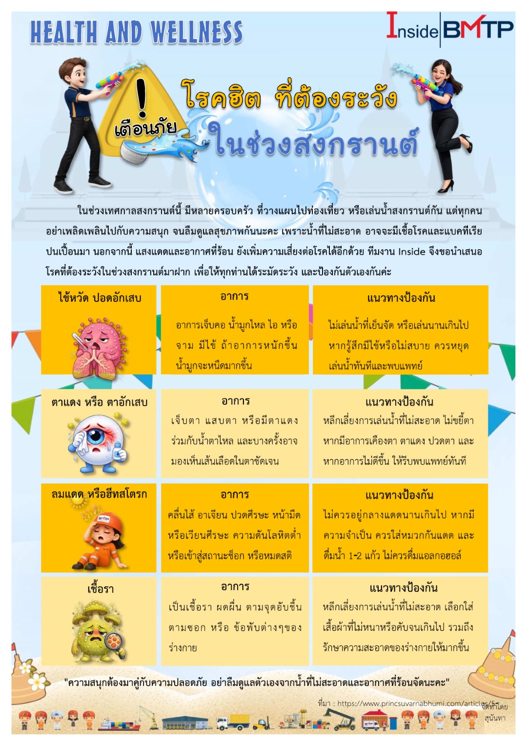 Health And Wellness